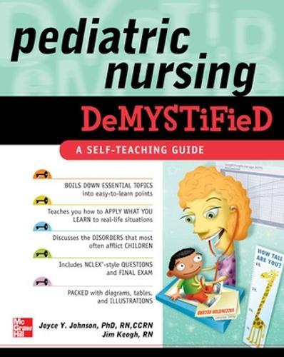 Maternity & Pediatric Nursing Made Incredibly Easy!
