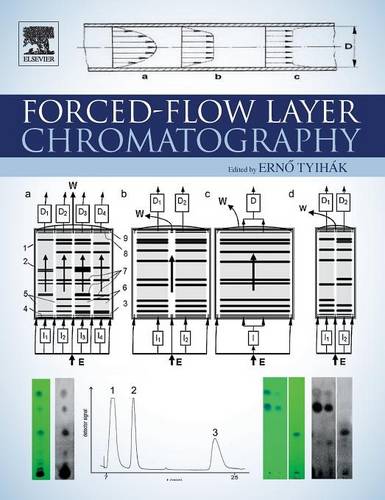 Studying Atomic Dynamics with Coherent X-rays
