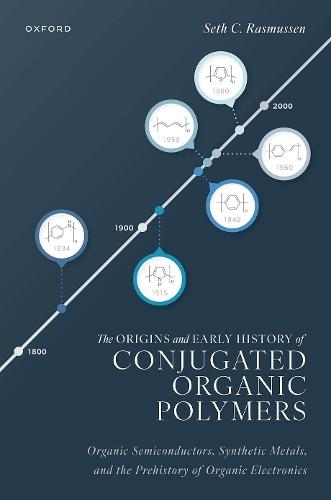 The Origins and Early History of Conjugated Organic Polymers: Organic Semiconductors, Synthetic Metals, and the Prehistory of Organic Electronics  by Seth C. Rasmussen (Professor, Department of Chemistry and Biochemistry, Professor, Department of Chemistry and Biochemistry, North Dakota State University) at Abbey's Bookshop, 