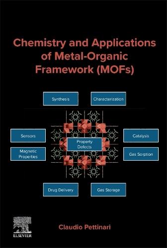 Chemistry and Applications of Metal-Organic Framework (MOFs)
