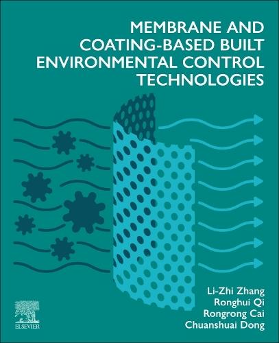 Piezocatalysis as a Sustainable Solution for Microbial Eradication and Wastewater Treatment: Development in Wastewater Treatment Research and Processes