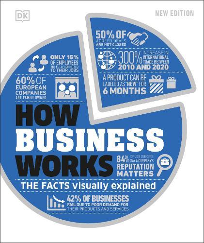 How Business Works  by DK at Abbey's Bookshop, 