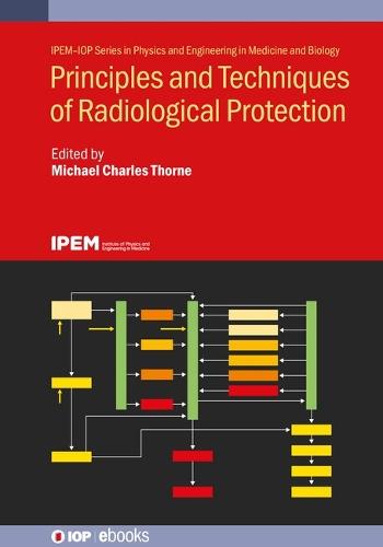 reactions, incidents, accidents provoques par les rayons ultra-violets prophylaxie, traitement