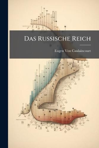 Das Russische Reich  by Eugen Von Caulaincourt at Abbey's Bookshop, 