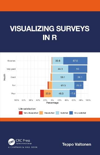 Visualizing Surveys in R  by Teppo Valtonen at Abbey's Bookshop, 