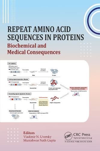Repeat Amino Acid Sequences in Proteins: Biochemical and Medical Consequences  by Vladimir N. Uversky at Abbey's Bookshop, 