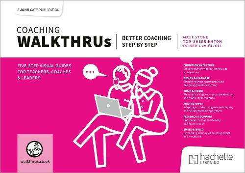 Coaching WalkThrus  by Matt Stone at Abbey's Bookshop, 