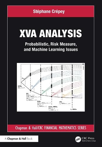 XVA Analysis: Probabilistic, Risk Measure, and Machine Learning Issues