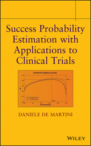Key Statistical Concepts in Clinical Trials for Pharma