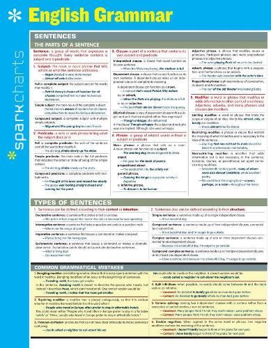 English Grammar SparkCharts