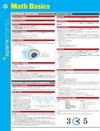 Math Basics SparkCharts  by SparkNotes at Abbey's Bookshop, 