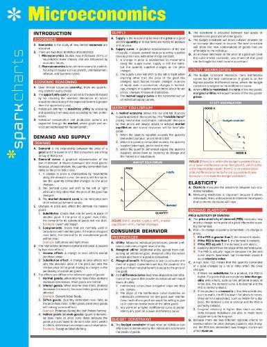Microeconomics SparkCharts  by SparkNotes at Abbey's Bookshop, 