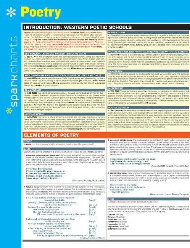 Poetry SparkCharts  by SparkNotes at Abbey's Bookshop, 