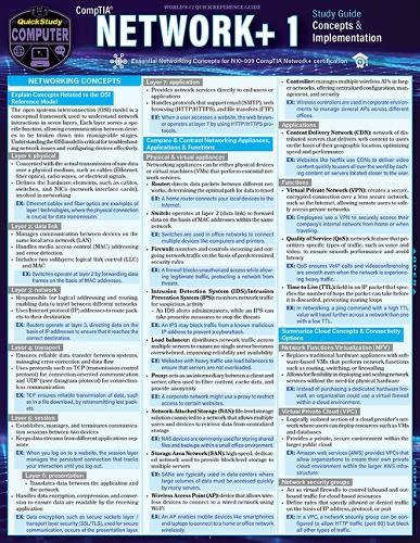Comptia(r) Network+ 1 Concepts & Implementation Study Guide: A Quickstudy Laminated Reference  by George Antoniou, PhD at Abbey's Bookshop, 