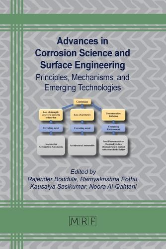 Advances in Corrosion Science and Surface Engineering: Principles, Mechanisms, and Emerging Technologies