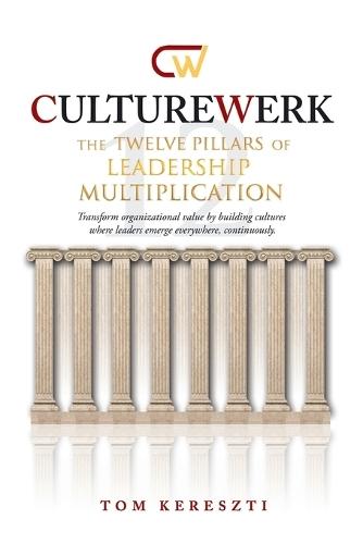 Roadmap of Impactful Organizations: Innovation, Resilience, Agility, and Flexibility