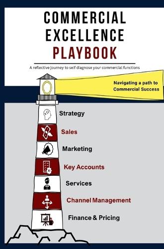 Commercial Excellence Playbook: Navigating a path to commercial success  by Philip Bowler at Abbey's Bookshop, 