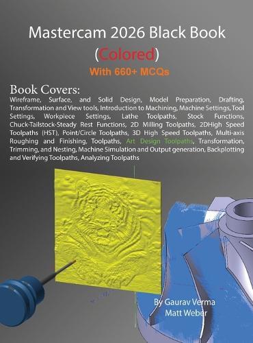 Third-Party Inspection Guide: Fundamentals, TPI Interview Questions and Answers