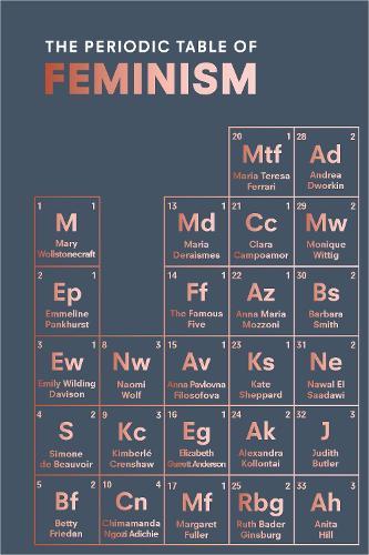 The Periodic Table of Feminism  by Marisa Bate at Abbey's Bookshop, 