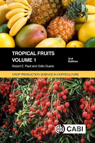 The Competitiveness of Tropical Agriculture: A Guide to Competitive Potential with Case Studies