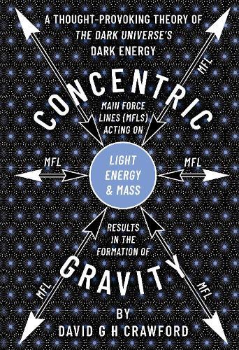 Concentric Gravity: A Retired Electro-Hydraulic Rotating Power Plant System Engineer’s Understanding Of The Universe