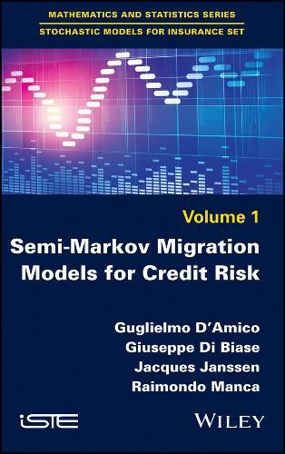 Credit Risk