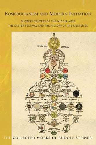 The Seat of the Soul: Rudolf Steiner’s Seven Planetary Seals, A Biological Perspective