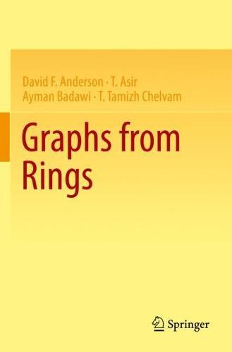 Graphs from Rings