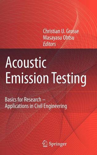Acoustic Emission Testing