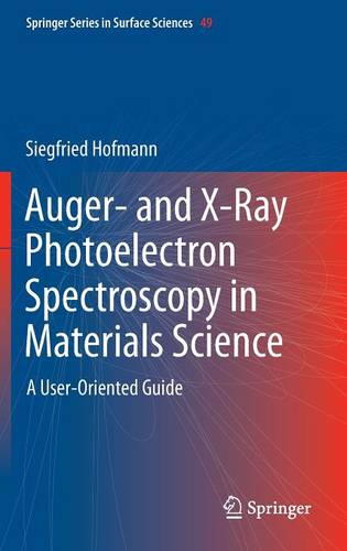 Applications of Ion Exchange Materials in Biomedical Industries