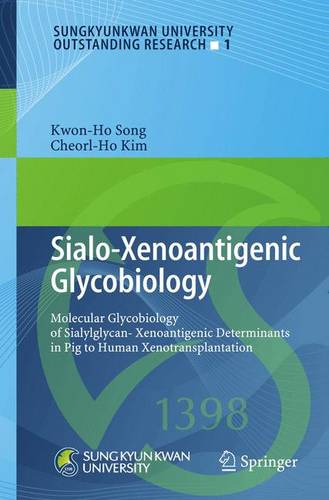 Sialo-Xenoantigenic Glycobiology: Molecular Glycobiology of Sialylglycan-Xenoantigenic Determinants in Pig to Human Xenotransplantation