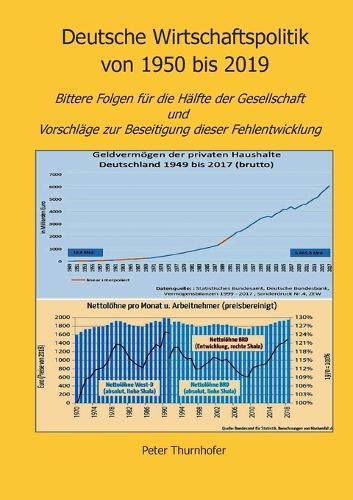 Legislatures in the Policy Process: The Dilemmas of Economic Policy