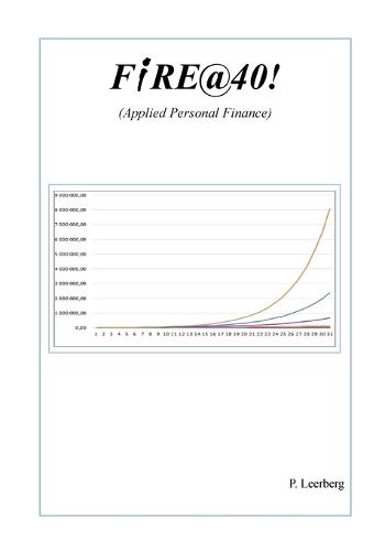 FiRE@40! (Applied Personal Finance)
