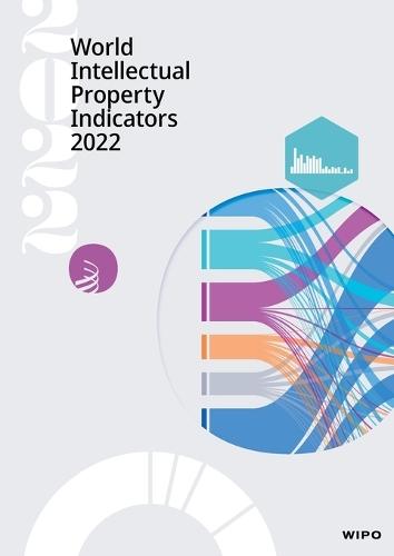 World Intellectual Property Indicators 2022  by Wipo at Abbey's Bookshop, 