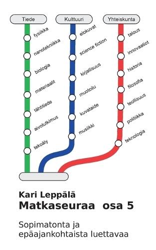 Library Programs and Services: The Fundamentals