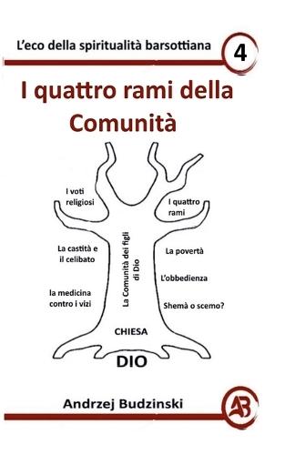 I quattro rami della Comunità  by Andrzej Budzinski at Abbey's Bookshop, 