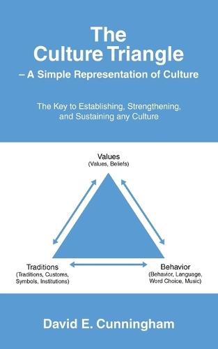 The Childcare Business Blueprint