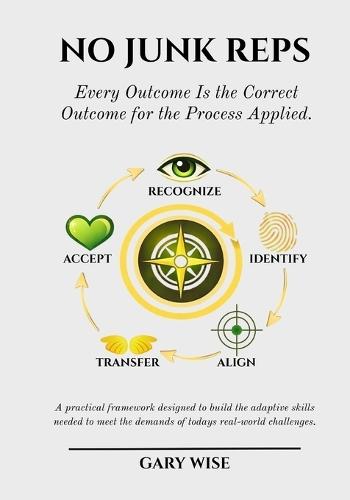 Cycle Psyched: Pro Wisdom and the Mental Training to Excel