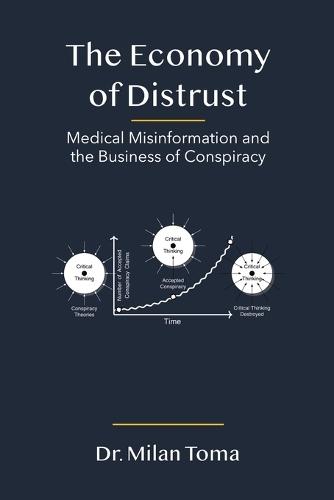 The Economy of Distrust: Medical Misinformation and the Business of Conspiracy  by Milan Toma at Abbey's Bookshop, 
